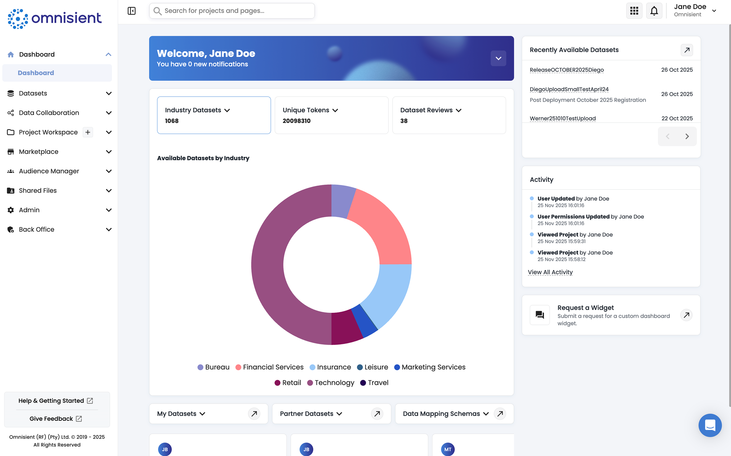 Omnisient screenshot: Omnisient Dashboard