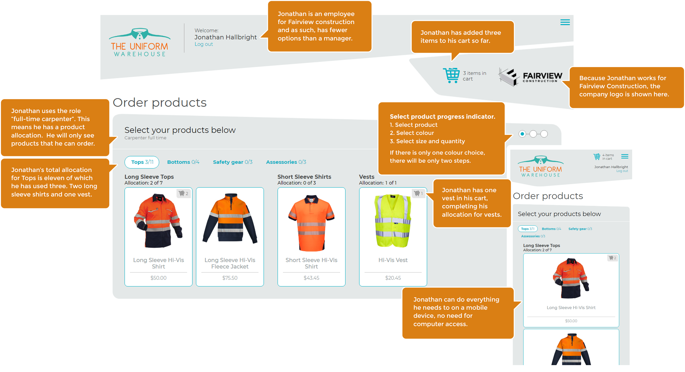 An employee ordering products. Shows an employee’s perspective when selecting a product.  Both employees and managers use roles to manage product allocations.