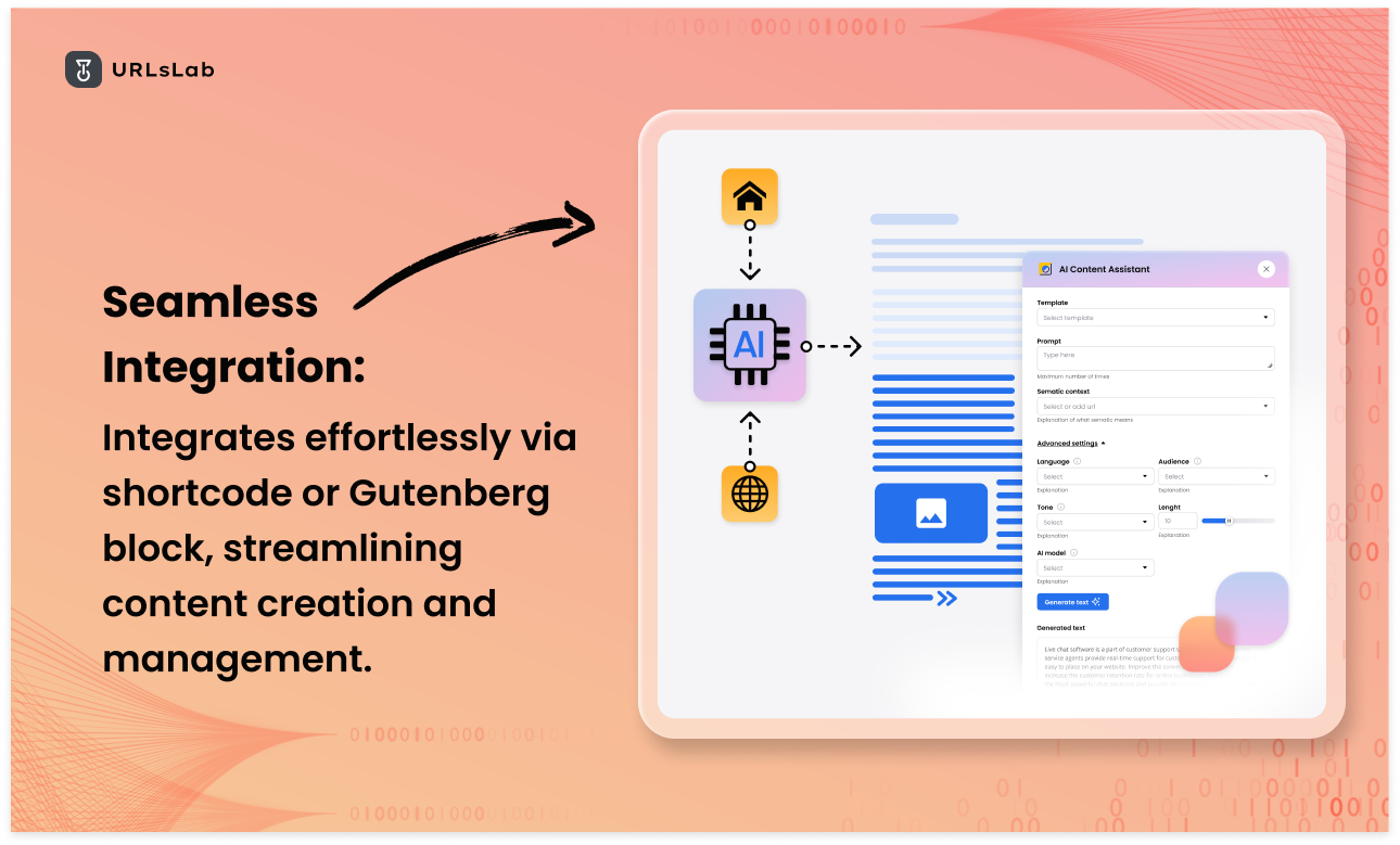 URLsLab Software - 6