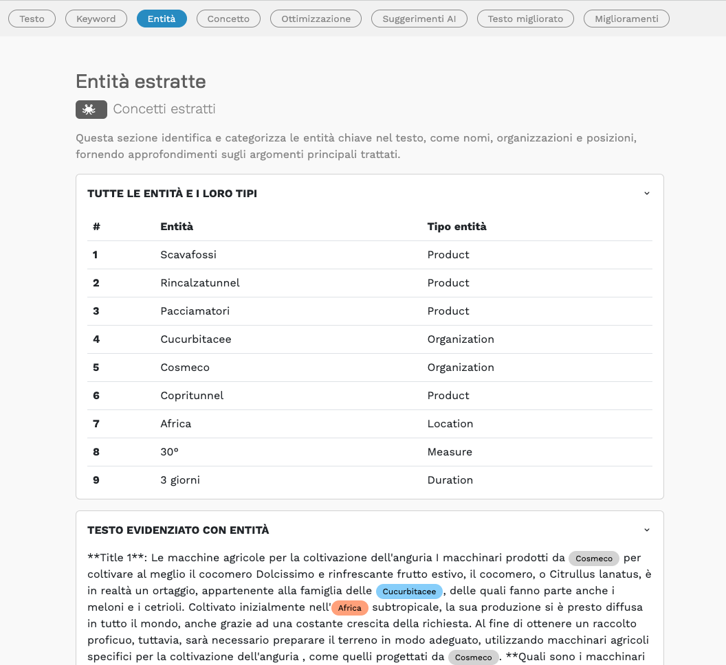 Verbalist screenshot: Verbalist entity analysis