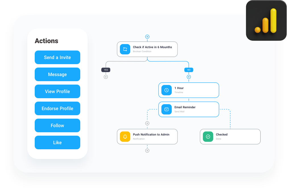 elay screenshot: elay LinkedIn Marketing