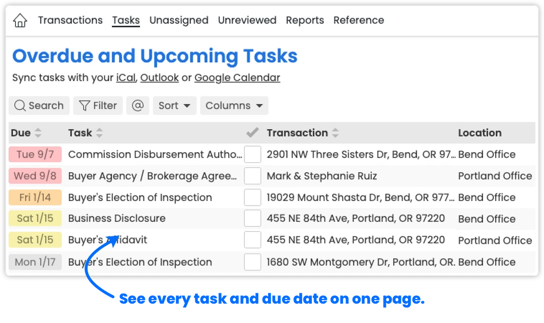 Paperless Pipeline Software - Paperless Pipeline view overdue and upcoming tasks