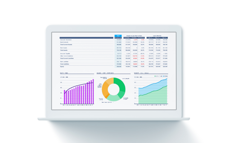 Spotlight Reporting Cost & Reviews Capterra Australia 2024