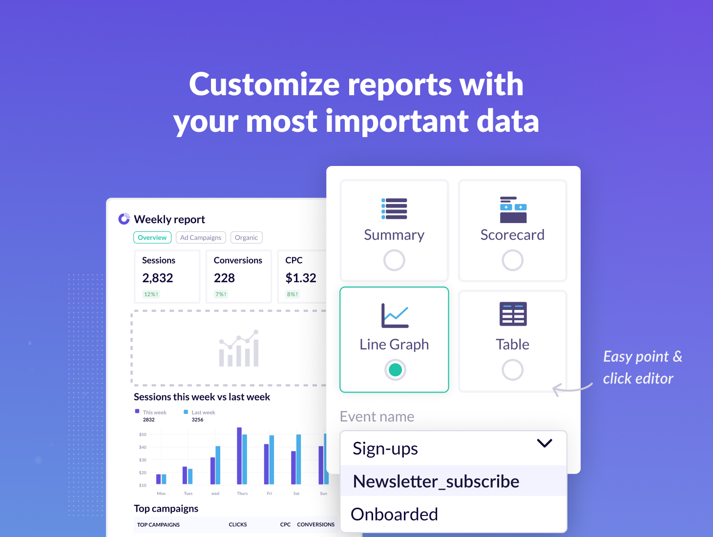 Easily create and automate your marketing reports 