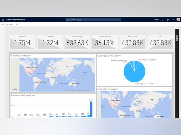 Dynamics 365 Software - Finance and operations reports