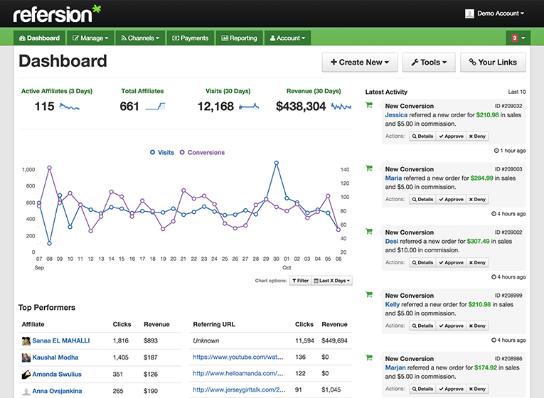 Track affiliate sales-thumb