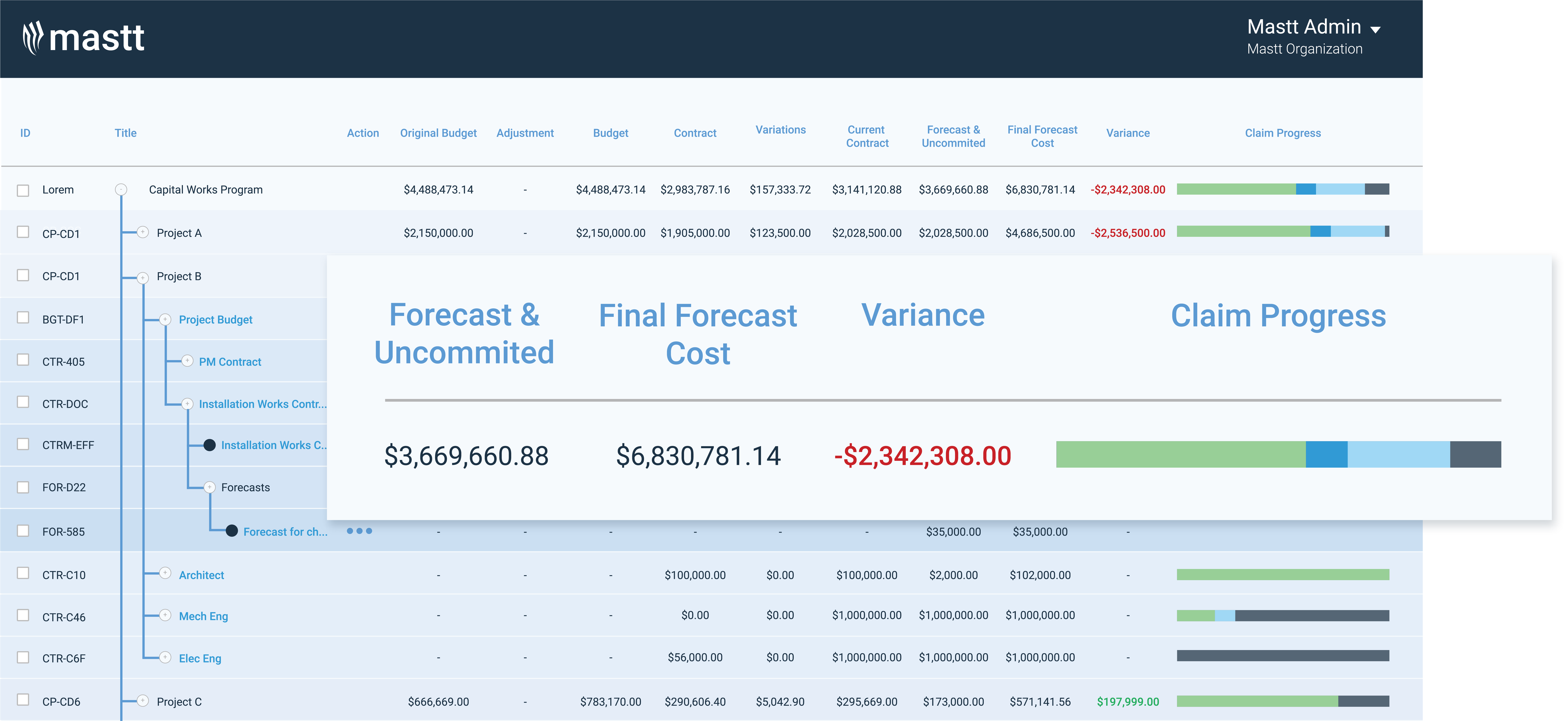 Real time aggregated finances to see the true state of the program or portfolio-thumb