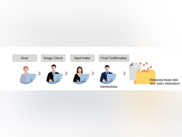 PaperStream Capture Pro - Avis, notes, prix et abonnements - Capterra ...