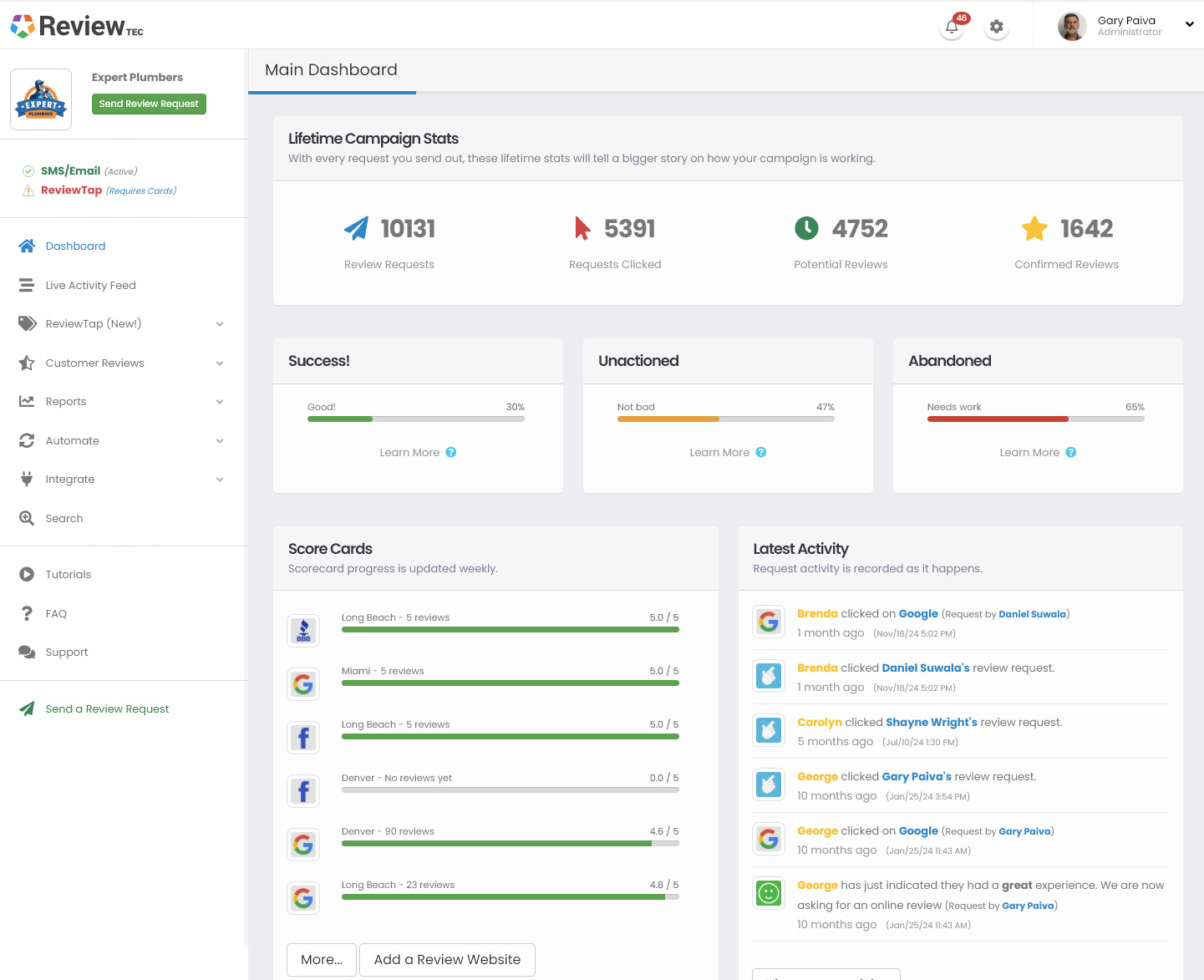 ReviewTec screenshot: ReviewTec dashboard