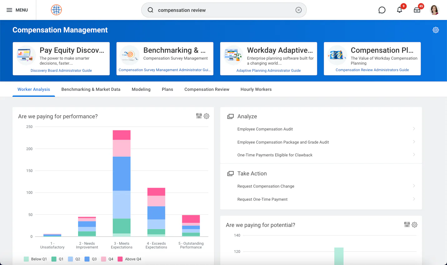 Workday Compensation Pricing, Reviews & Features - Capterra Canada 2026