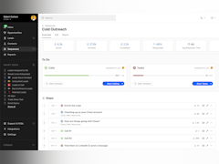Close Software - Manage your team and keep your most important metrics at hand, with our customizable Activity Overview. - thumbnail