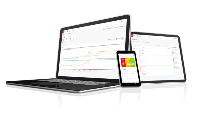 WennSoft screenshot: Master the smart building ecosystem with building analytics + energy benchmarking + service workflow automation.