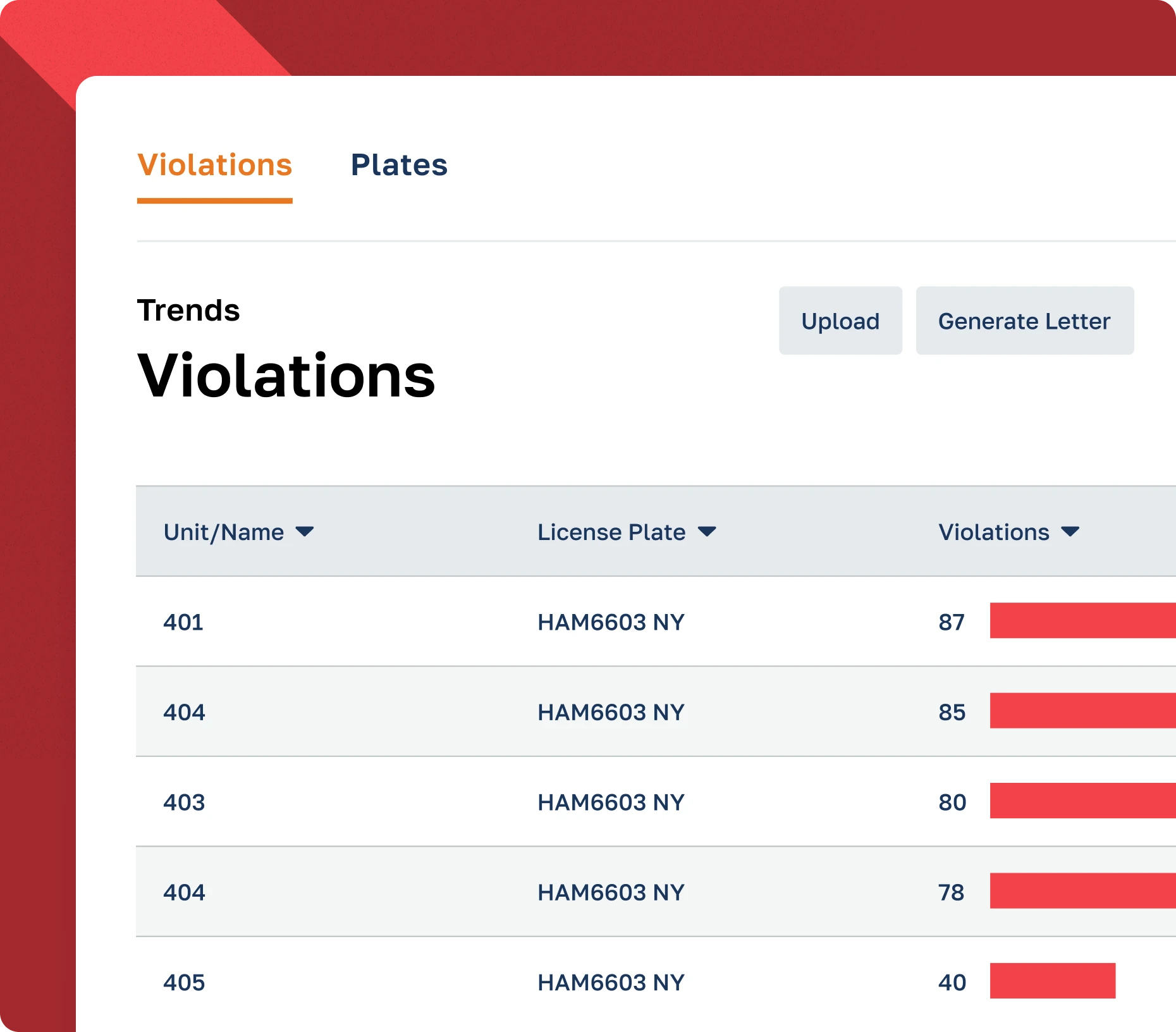 CPSuite screenshot: Avoid costly violations with CPSuite's intelligent compliance platform and dedicated transportation experts who will support your onboarding, driver qualification, and compliance operations