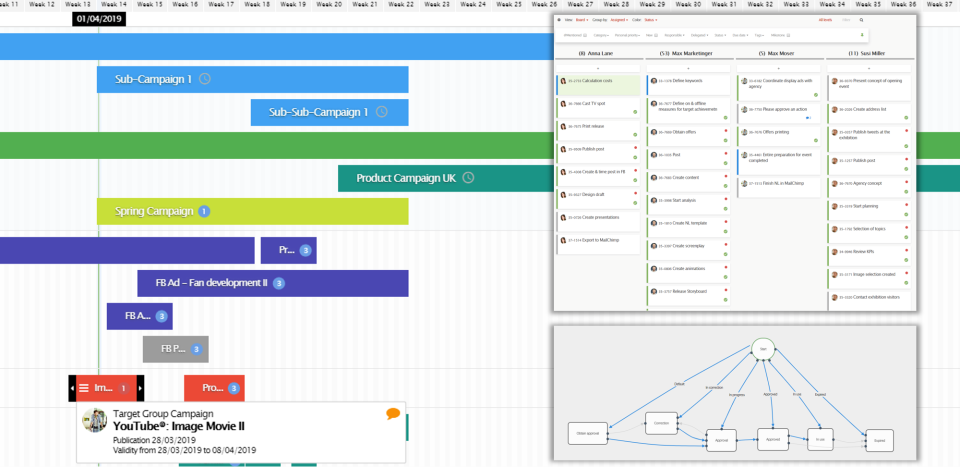 MARMIND workflow management