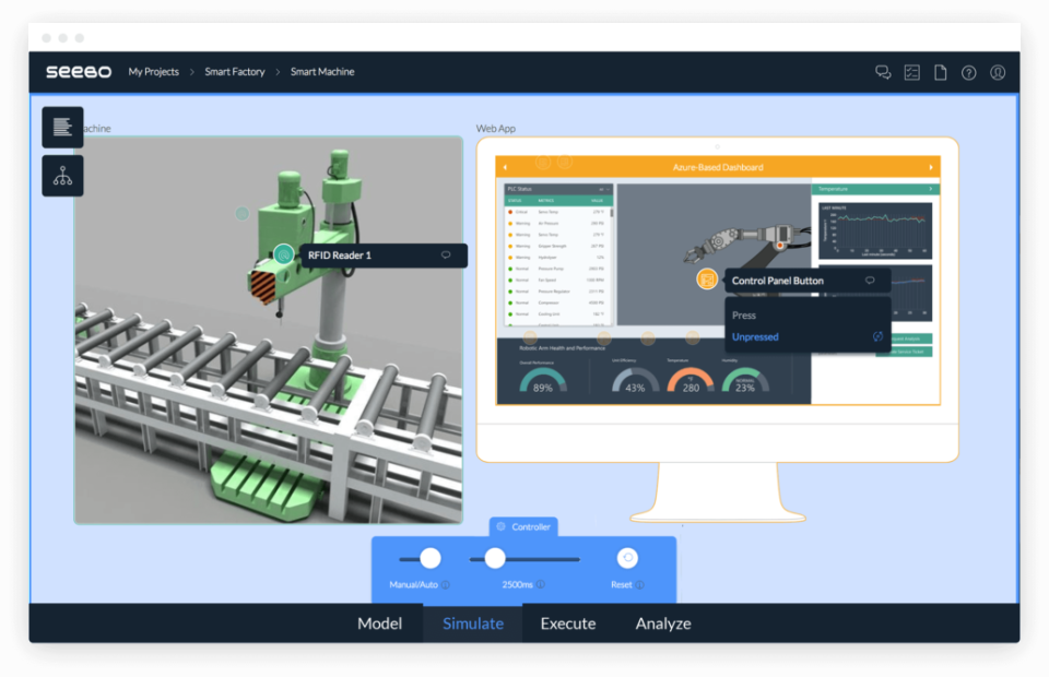 Seebo Software - Simulation and rapid prototyping is supported by Seebo's IoT Simulator and an automatic generation of a virtual prototype based on a defined IoT model, allowing for simulation and analysis of proposed functionality