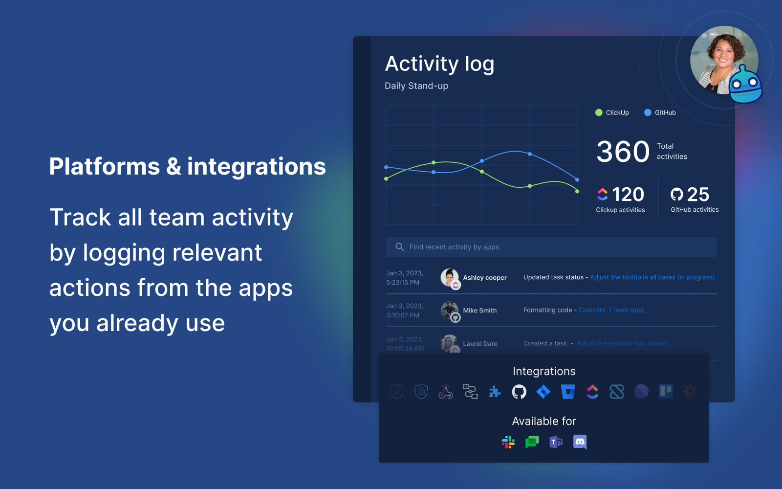 DailyBot Software - DailyBot Integrations