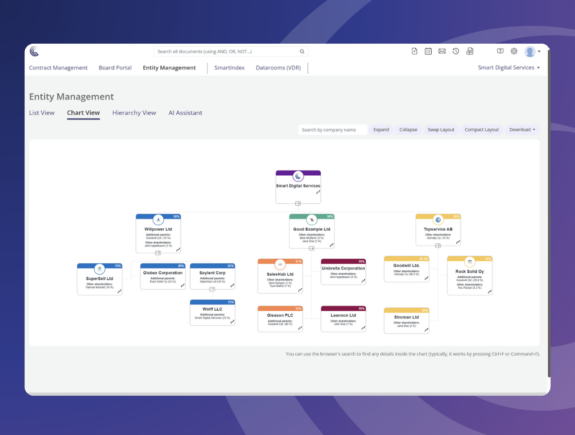 ContractZen Logiciel - 3