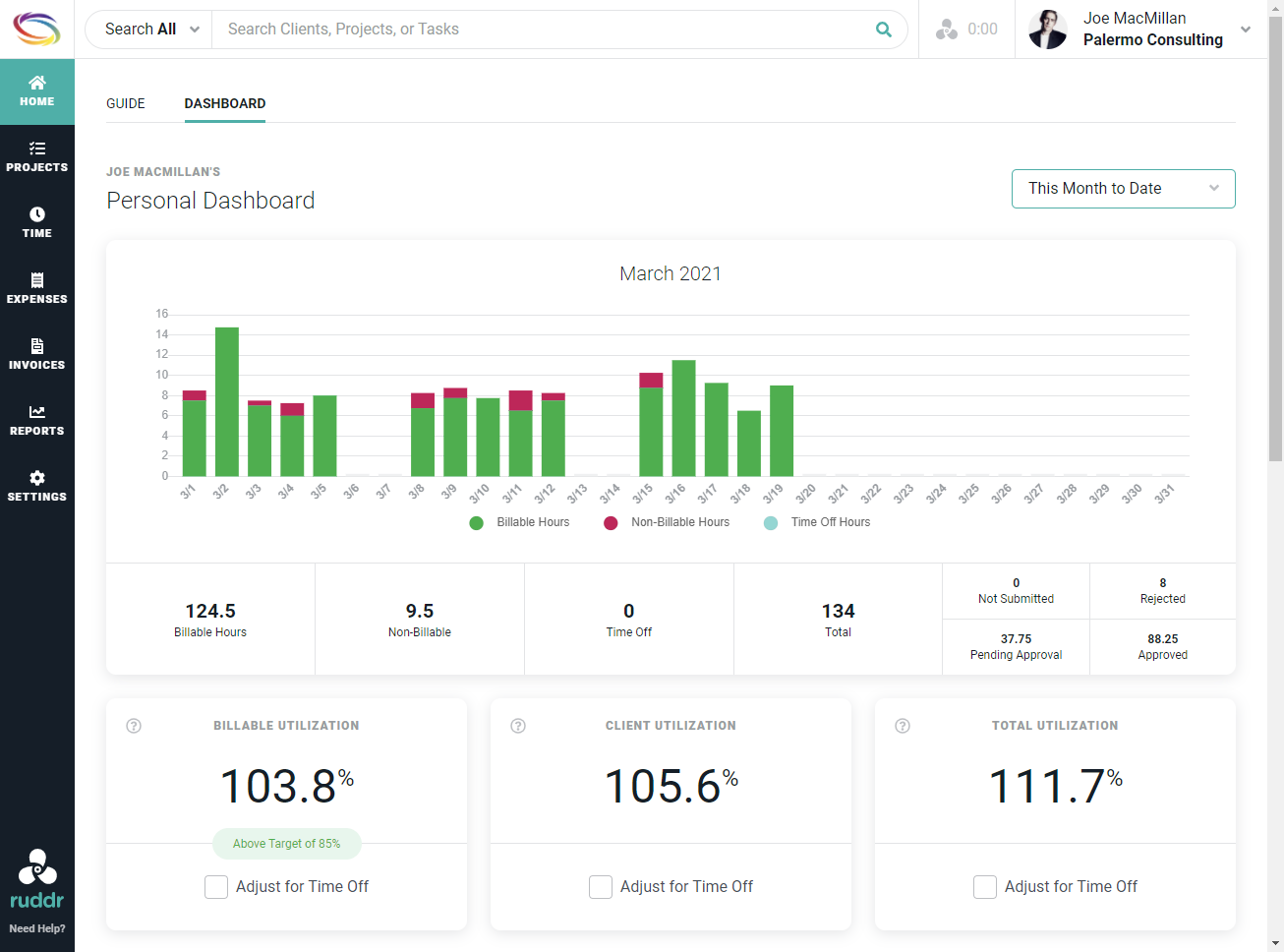 The Personal Dashboard helps team members keep track of their time and utilization.-thumb