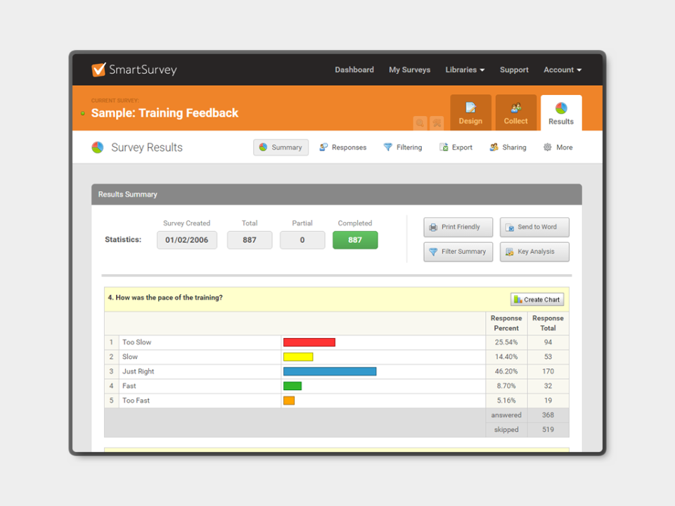 SmartSurvey Software - 4