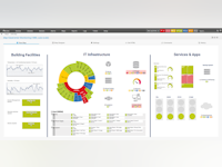 PRTG Enterprise Monitor Software - 3