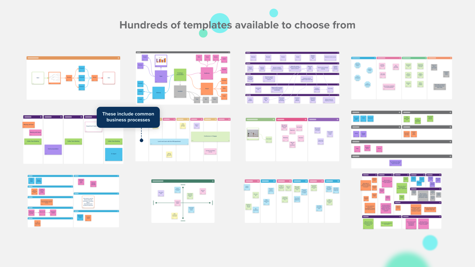 Stormboard Software - 260+ smart templates available to choose from