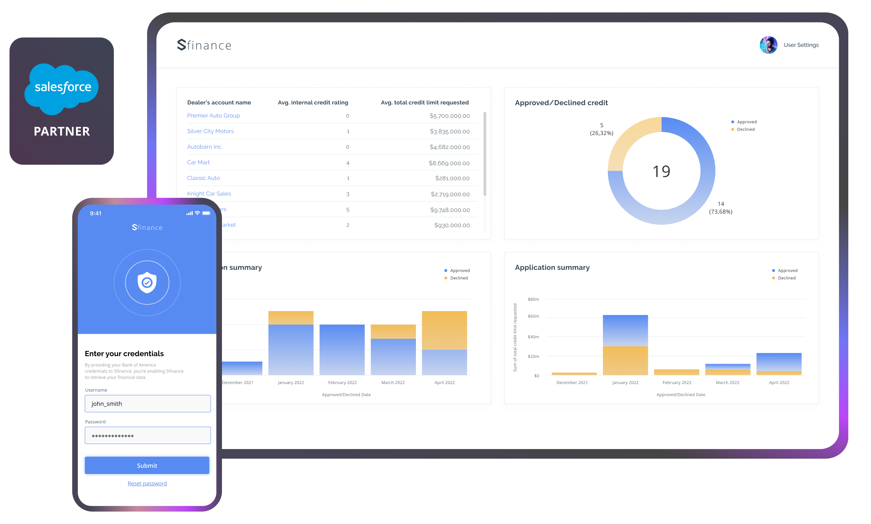 SBS Financing Platform Software - Deploy SFP Portfolio Management for a seamless digital onboarding experience and superb pre-emptive risk management.