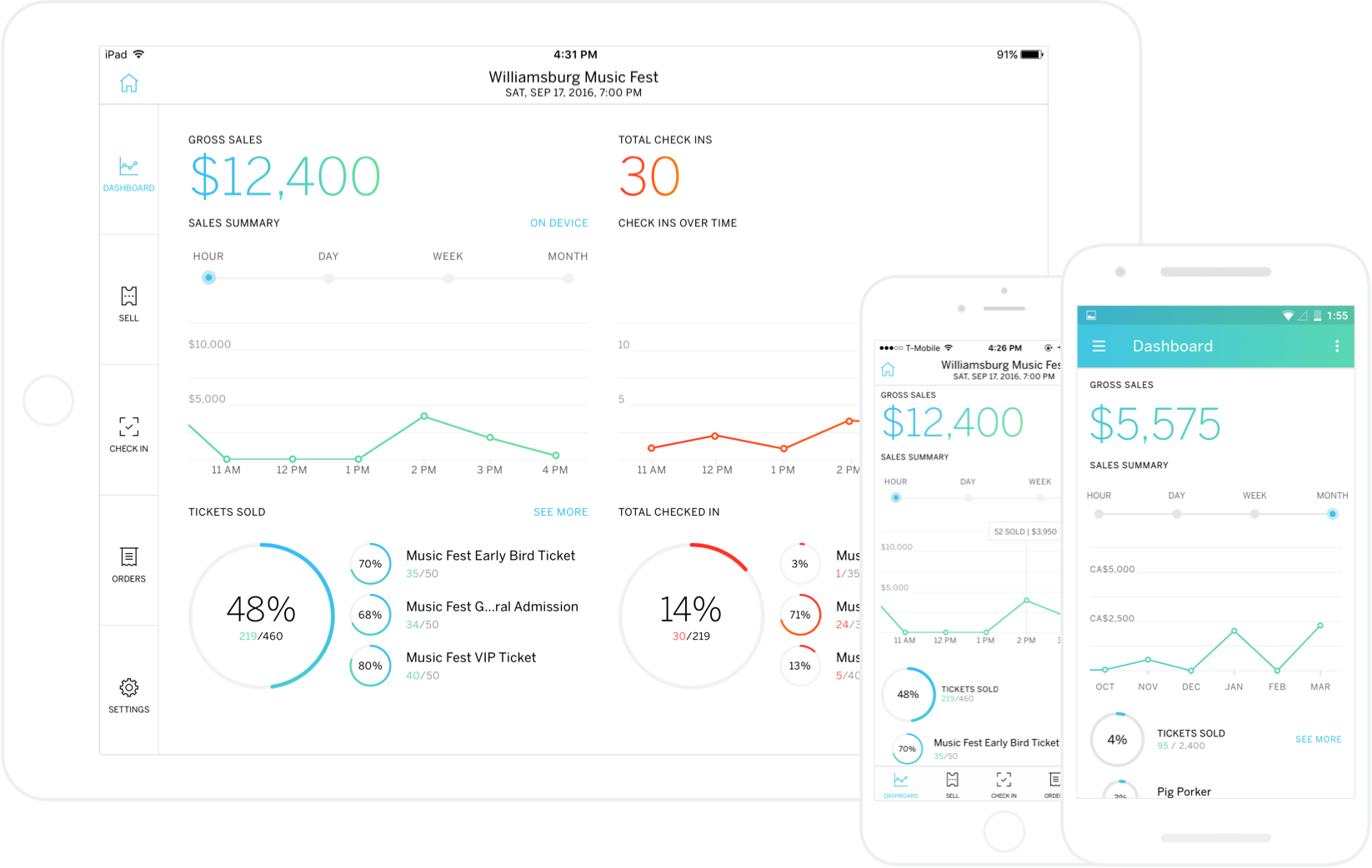 Eventbrite Software - Access reports and analytics on sales and attendance
