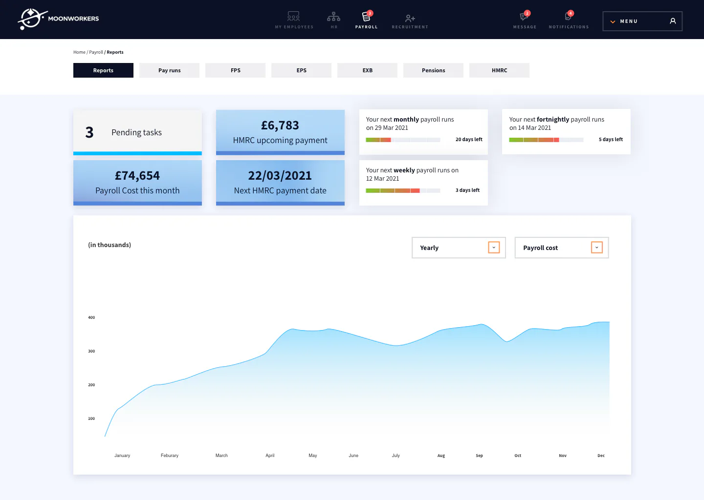 Moonworkers Pricing, Cost & Reviews - Capterra UK 2026