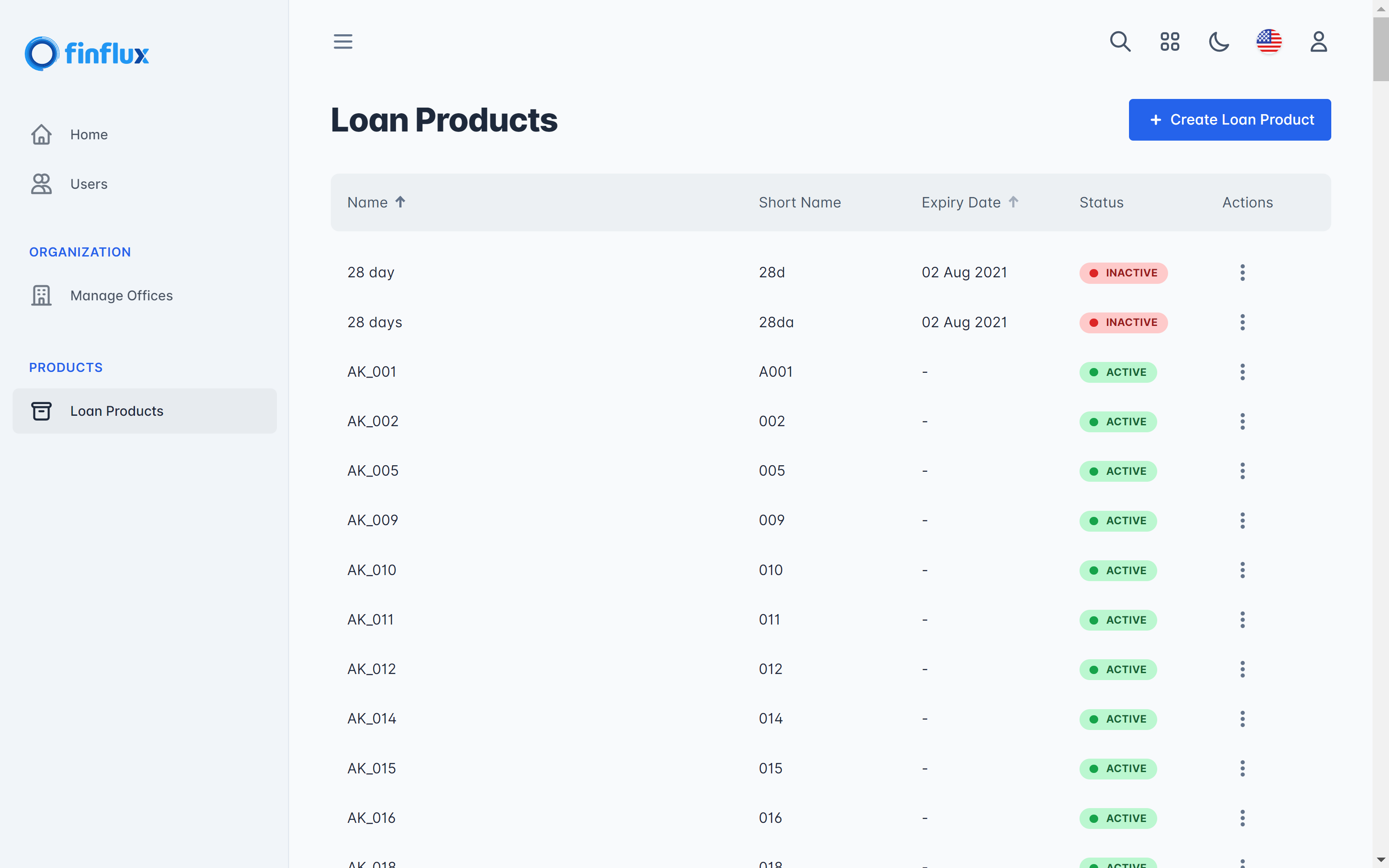 Loan Products Dashboard - Contains listicle view of all current active & inactive loan products in the Finflux Suite.