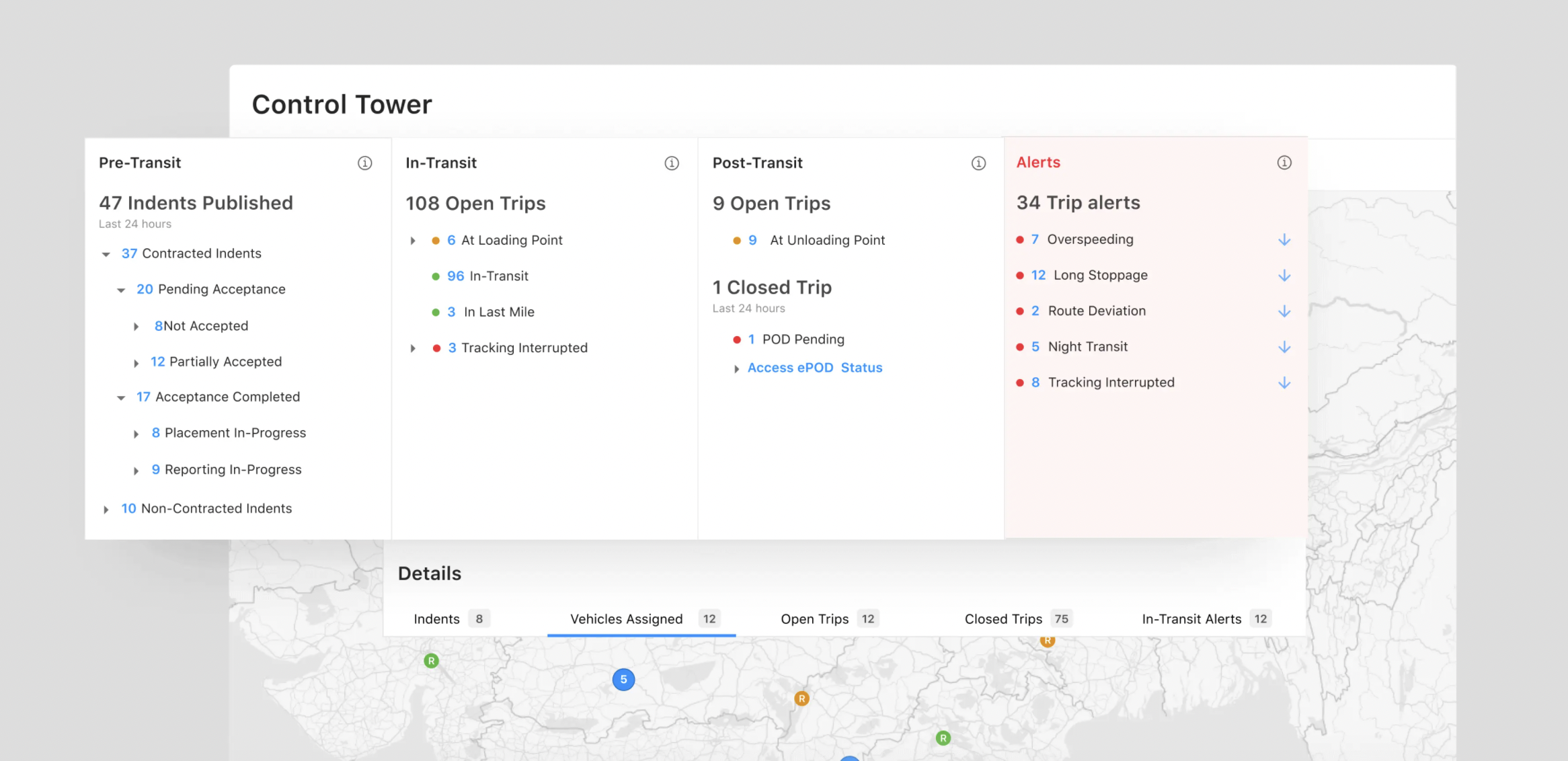 Freight Tiger Software - Control Tower for exception handling and alerts