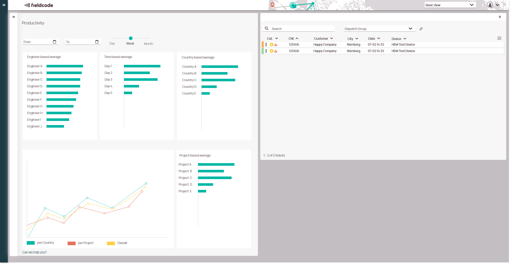 Fieldcode Software - Productivity analytics