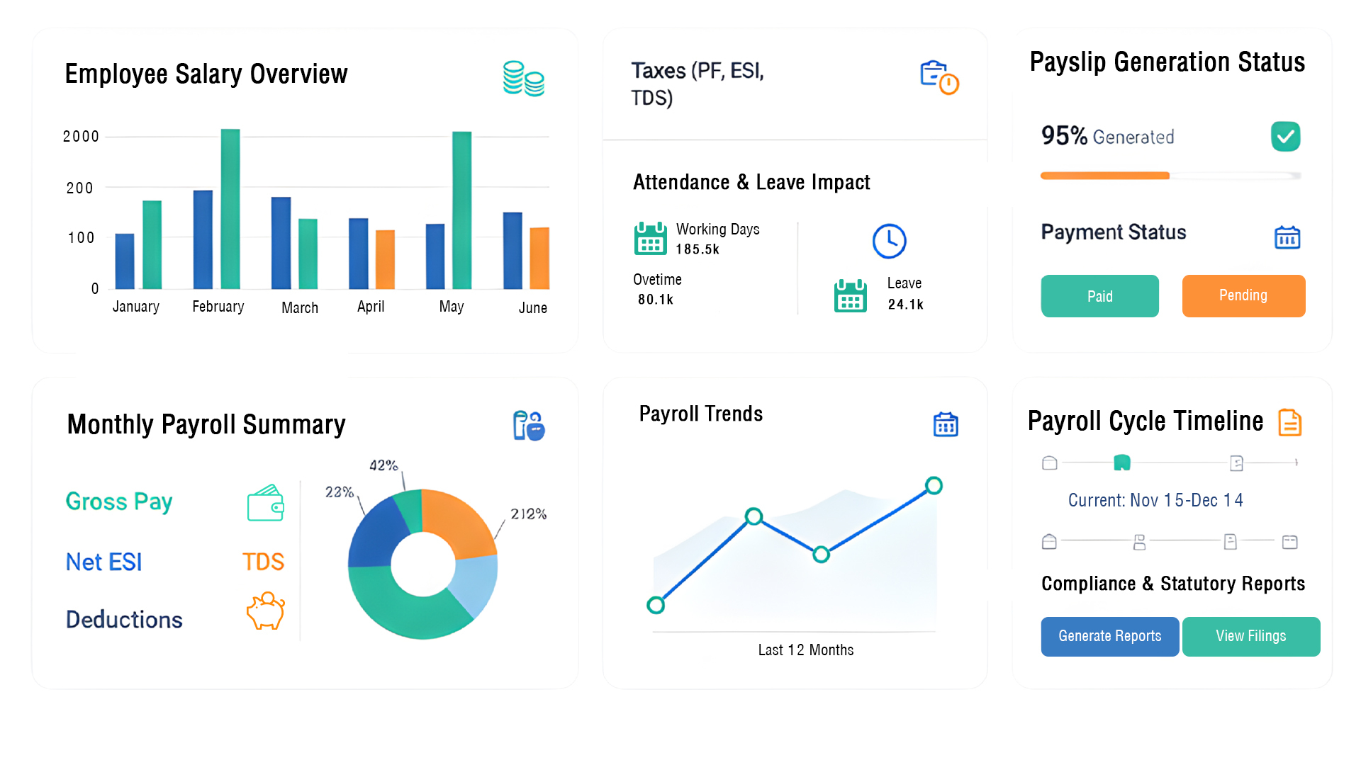 Payroll Management Software screenshot: AOPAY Payroll Management Software to automate salary processing