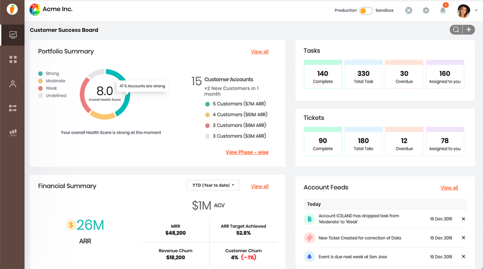 SmartKarrot Software - 1