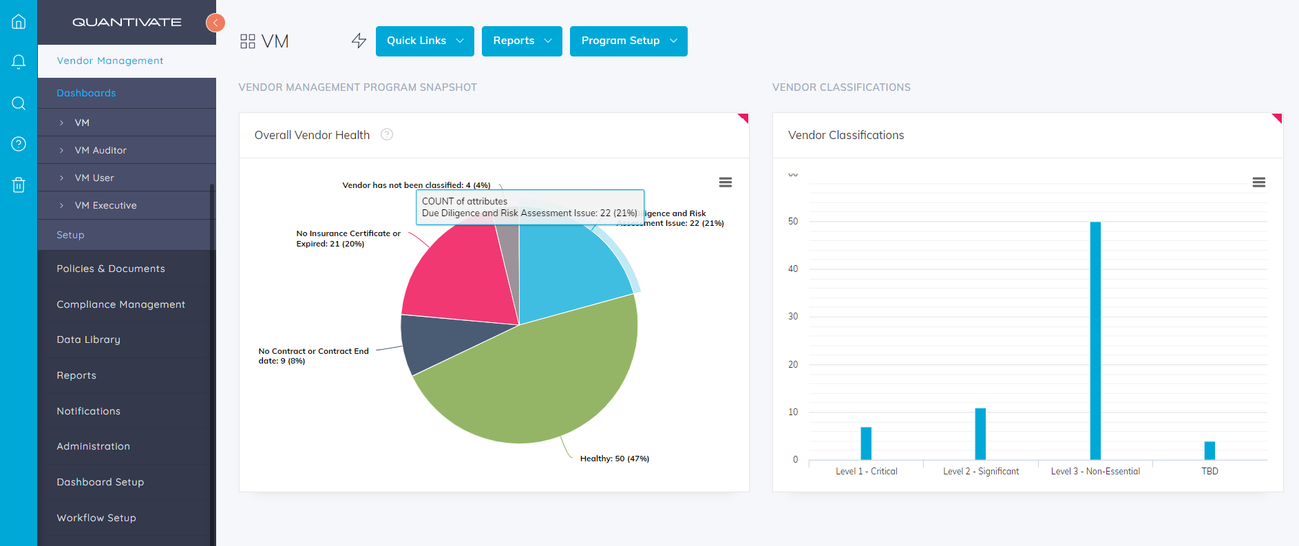 Vendor Management Dashboard - Every Quantivate application features a customizable dashboard to visualize the data you care most about.