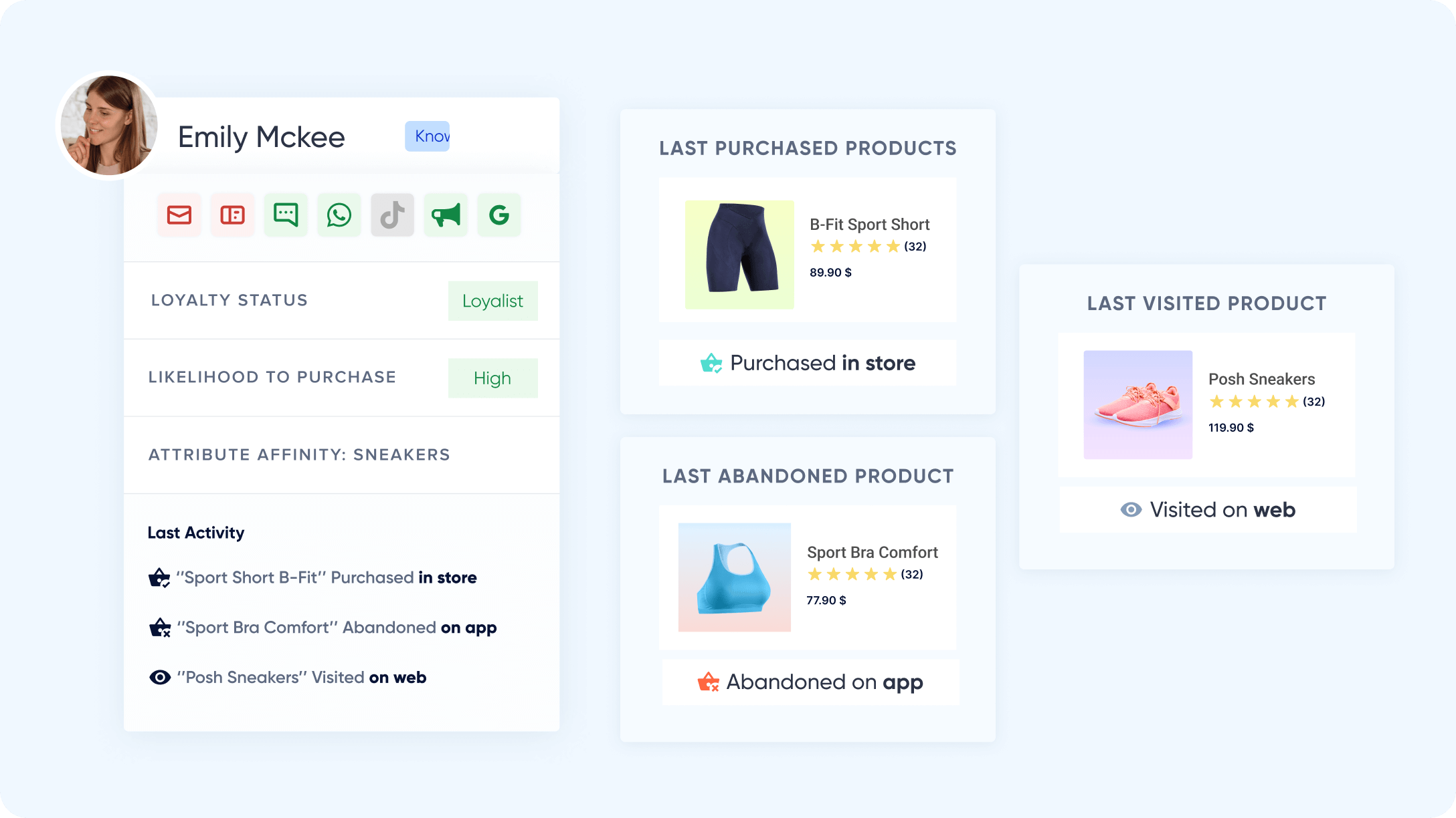 Insider screenshot: Insider customer profile