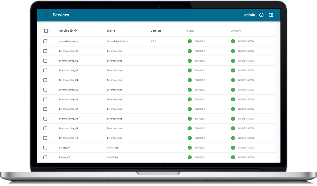 Cybus Connectware Software - 2023 Reviews, Pricing & Demo