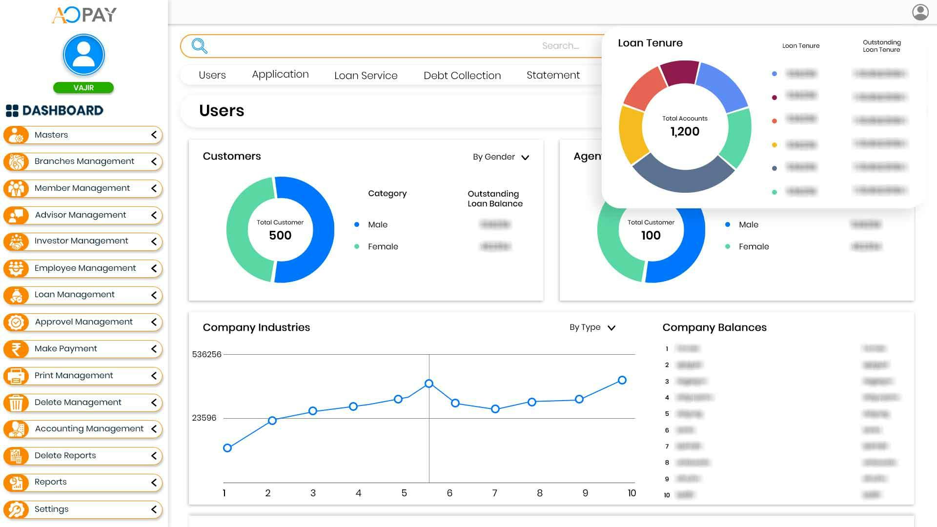 NBFC Software Software - NBFC Software dashboard