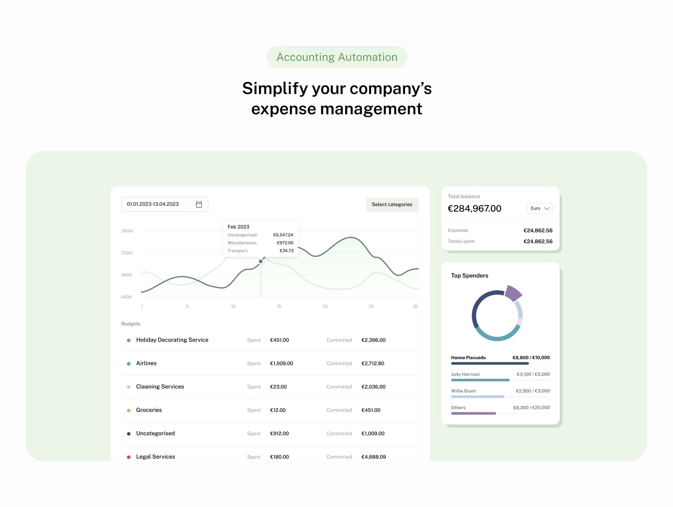 Spenfi Software - Simplify your Company's Expense Management with Spenfi