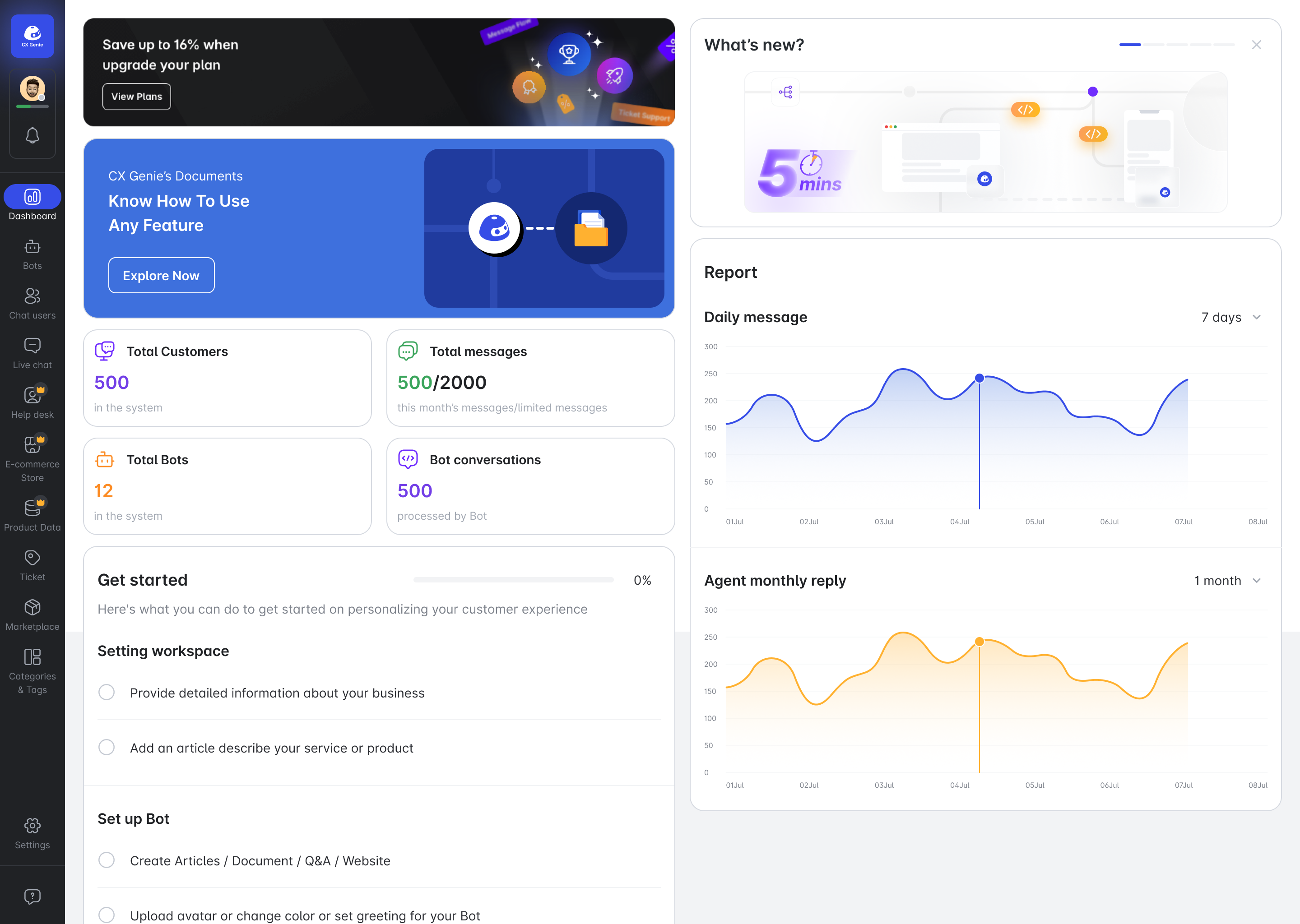 CX Genie screenshot: CX Genie dashboard