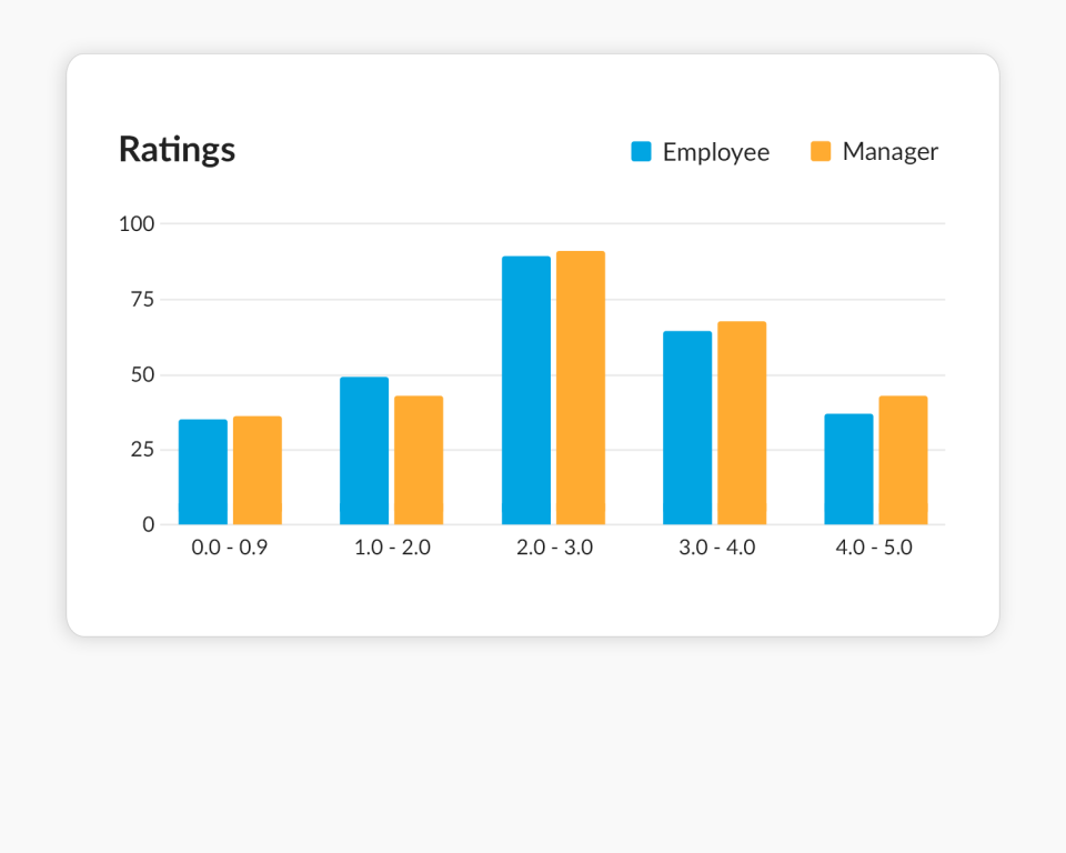 GoalSpan Software - 5