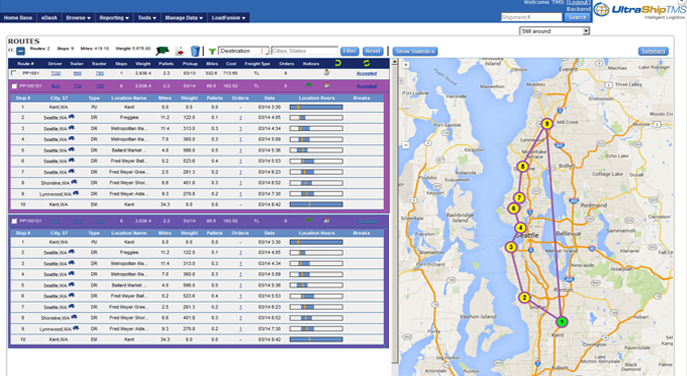 LoadFusion optimizer with scheduling visualizer