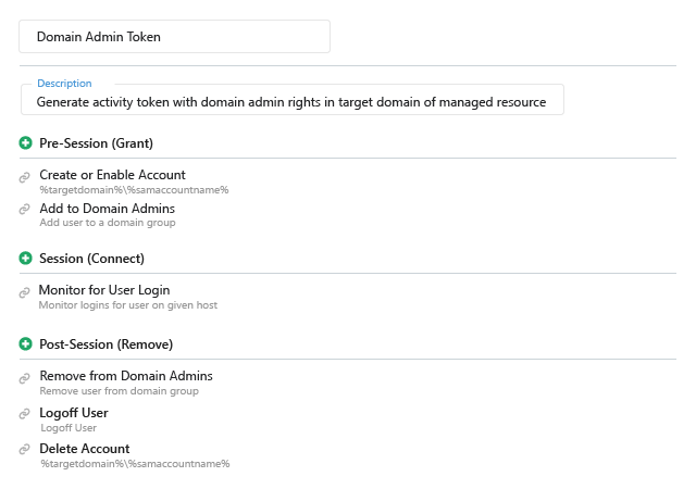 bitwarden on premise pricing