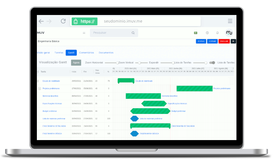 Imuv screenshot: Gantt