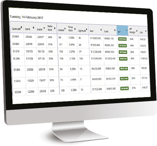 Real-Time Campaign Analytics & Financial Reporting