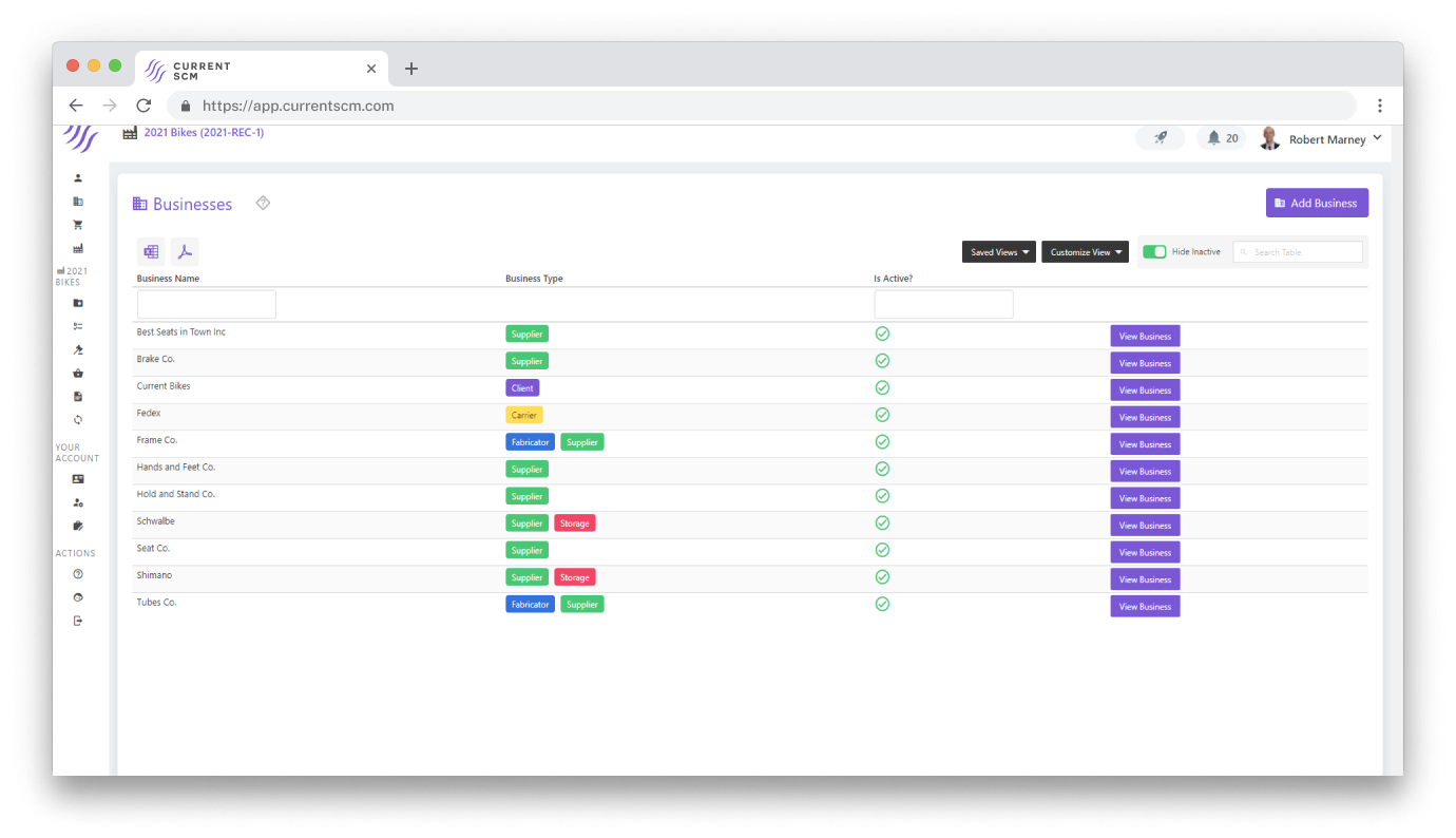 Current SCM Software - 2