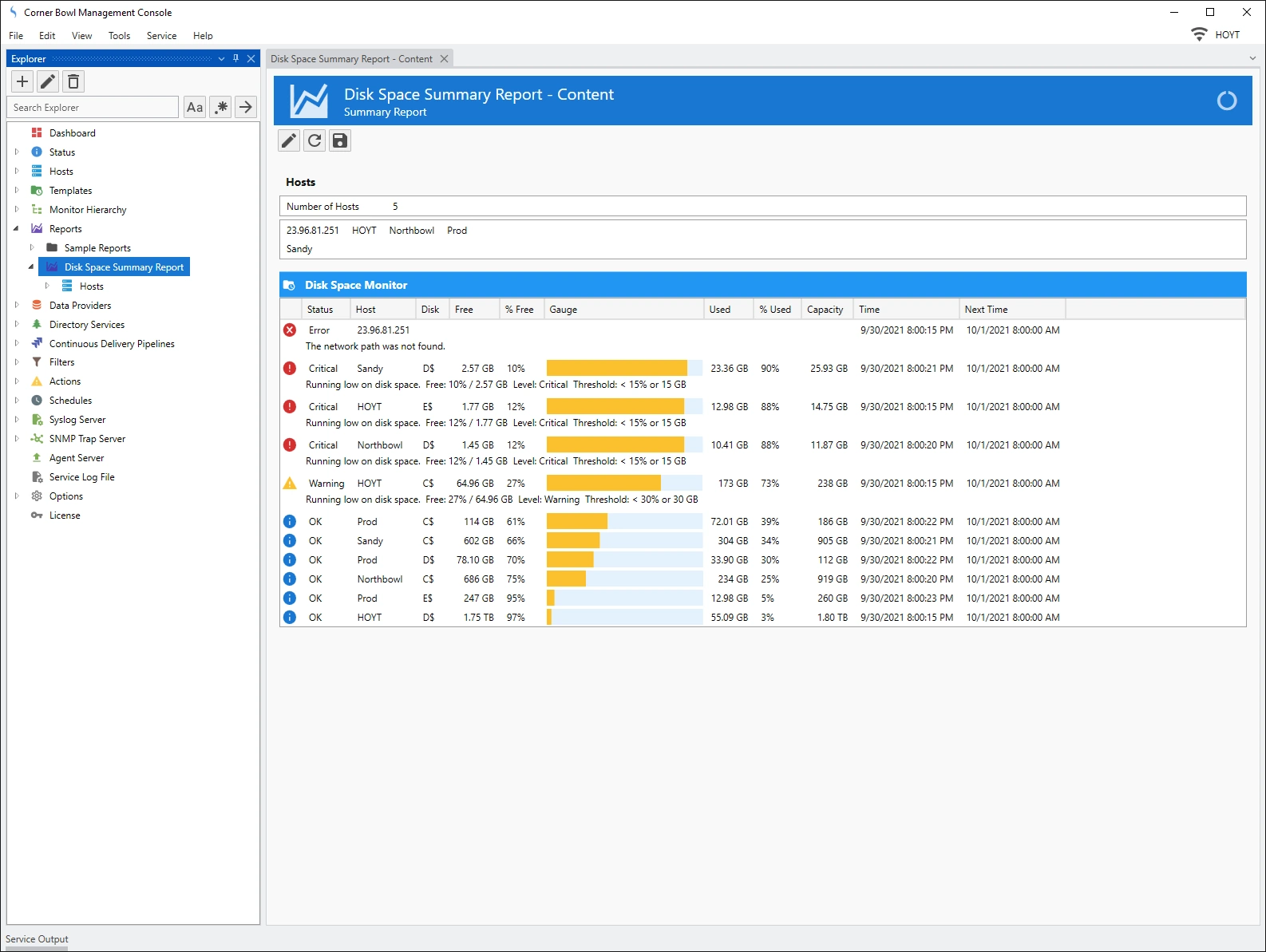 Corner Bowl Server Manager 85063f2e-e984-4343-bce3-4753abf7c00c.webp