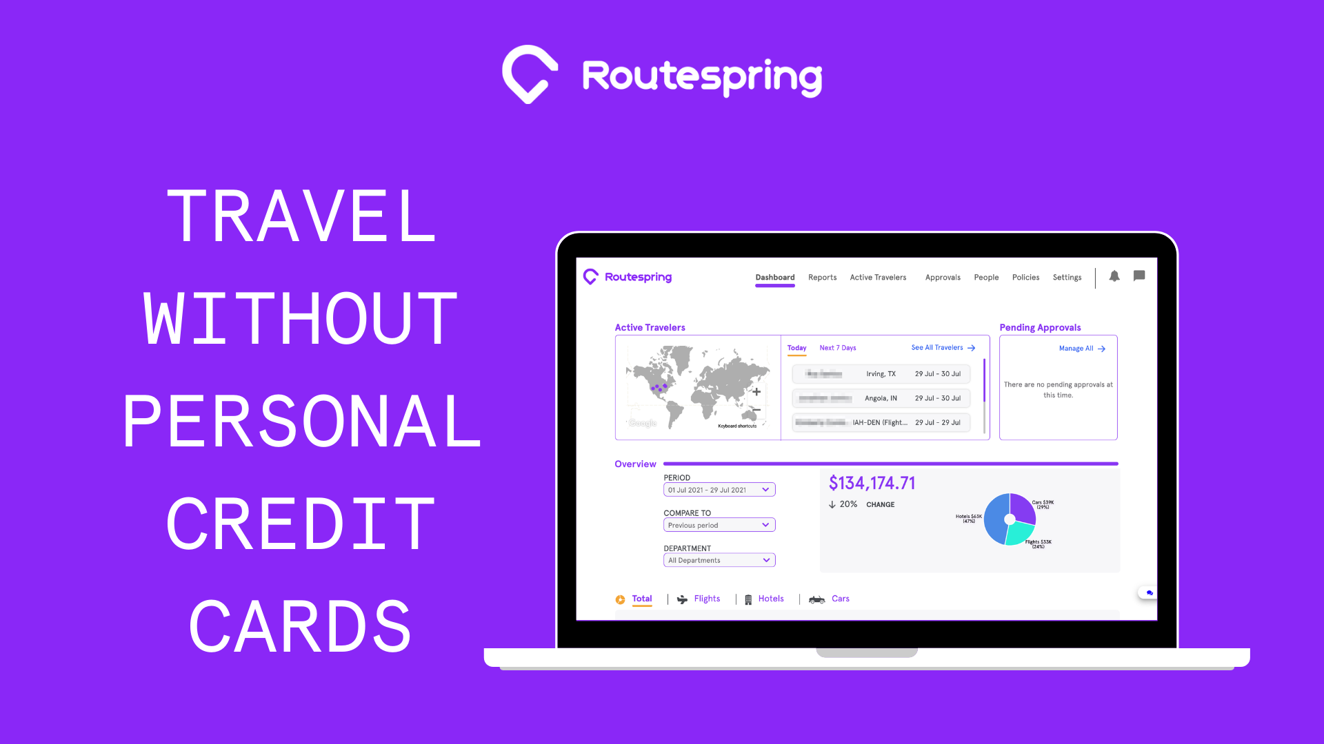 Routespring Software - 1