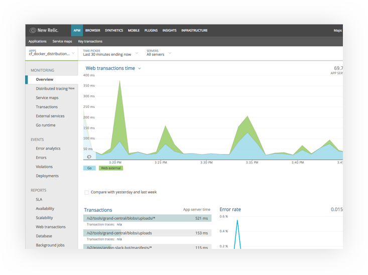 New Relic One Software - 1 - miniatura