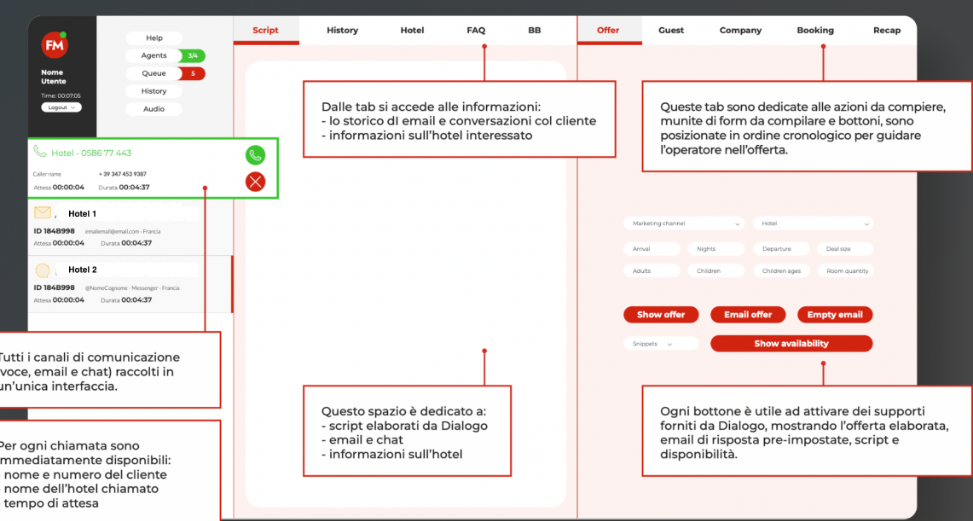 Dialogo screenshot: Dialogo view script