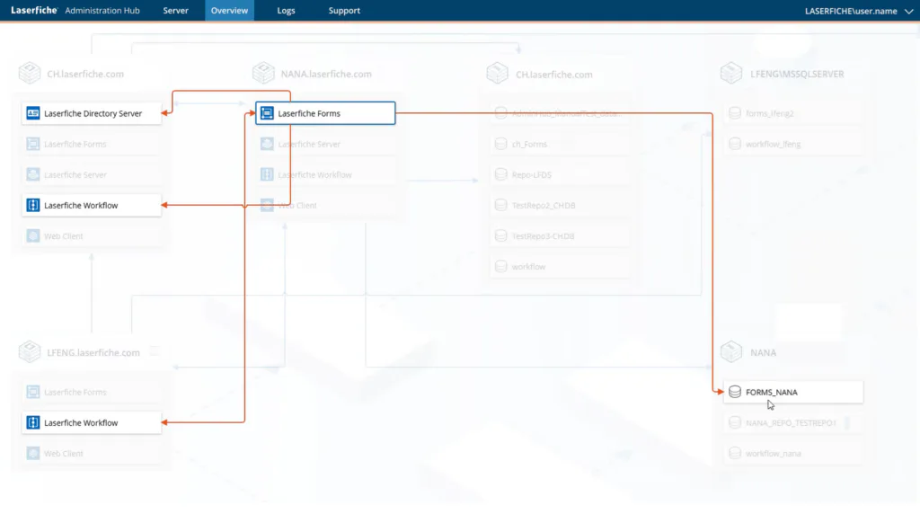 Laserfiche Software - 1